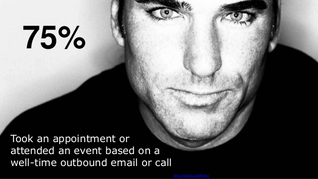75%