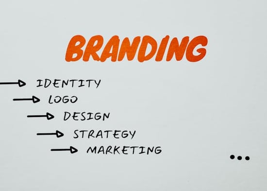 Build a Strong Brand Strategy