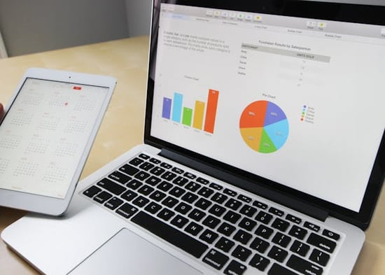 Data Driven Decision Making