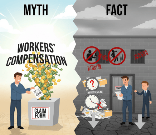 Does Filing a Workers Compensation Claim Guarantee a Payout
