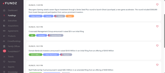 Use Fundz to Build Target Lists with Precision