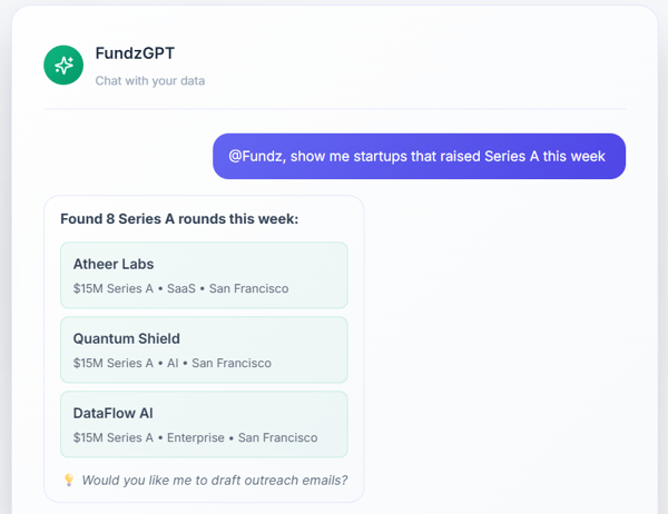 FundzGPT