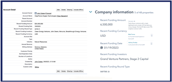 Intergrate Fundz.net with your CRM