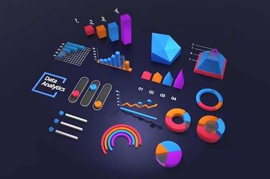 Geo-Targeted Creative Campaign Optimization
