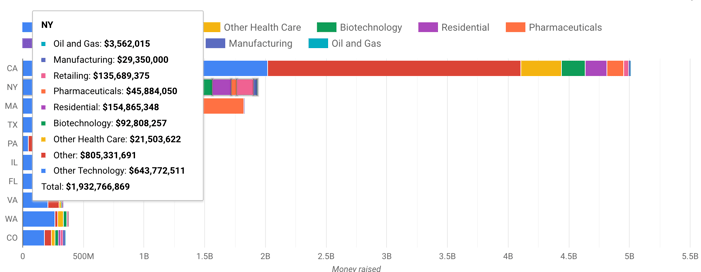 Screen Shot 2019-04-20 at 7.55.39 AM