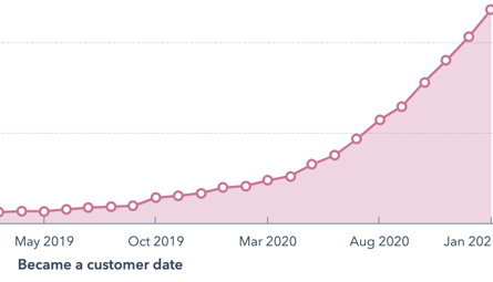 Screen Shot 2021-01-19 at 8.52.10 AM