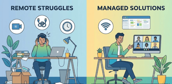 The Remote Work Struggles Growing Businesses Face and How to Manage Them