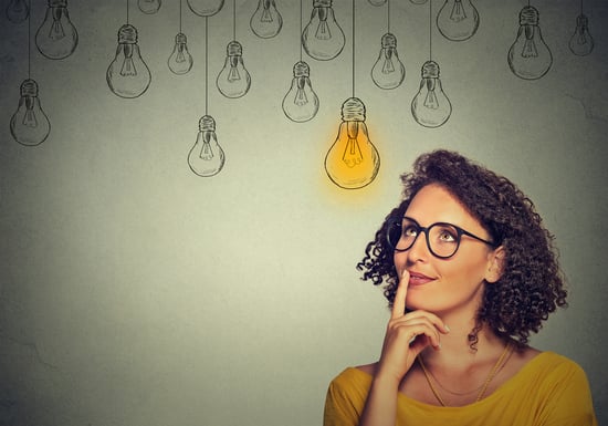 What is a sales intelligence crm and why you need one