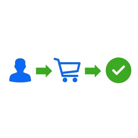 This metric tells you how well you turn vistirs into customers