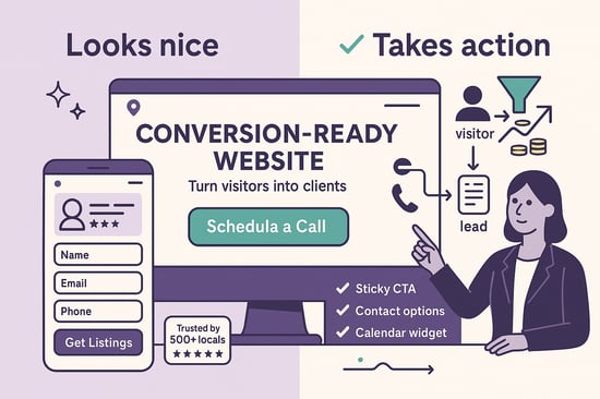 What Is a Conversion-Ready Website