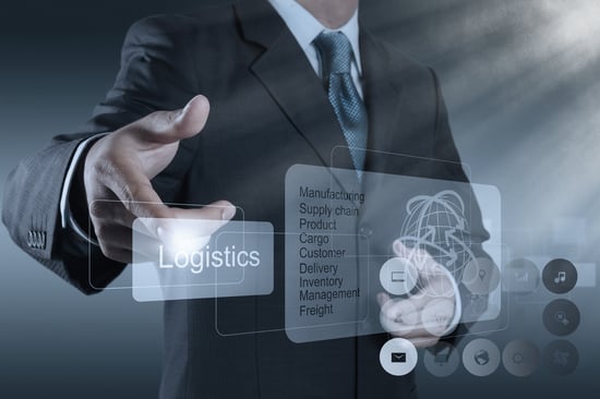 Supply Chain & Operations Focus for Ecommerce COOs