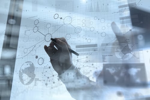 Core Components of Strong Digital Strategies