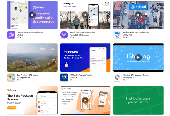 The Role of Secret Tracking Apps