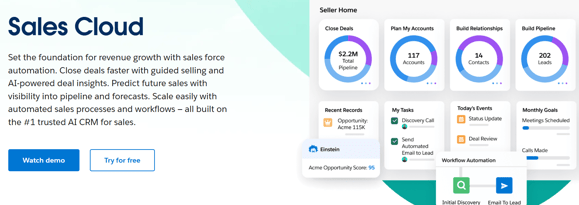 Salesforce Sales Cloud