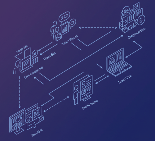 How to Choose the Right Sales Automation Tool