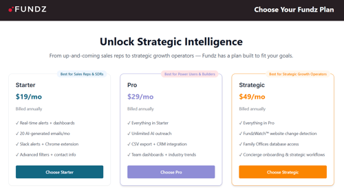 Fundz.net pricing is clear and easy to understand