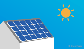 solar startups