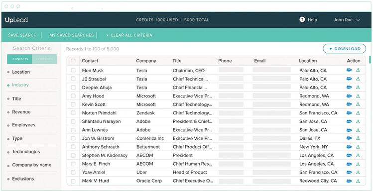 b2b sales leads uplead