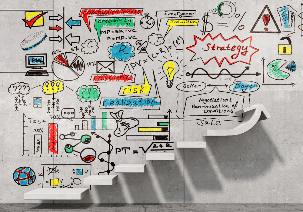 Sales Intelligence Platforms: Leads vs. Accounts