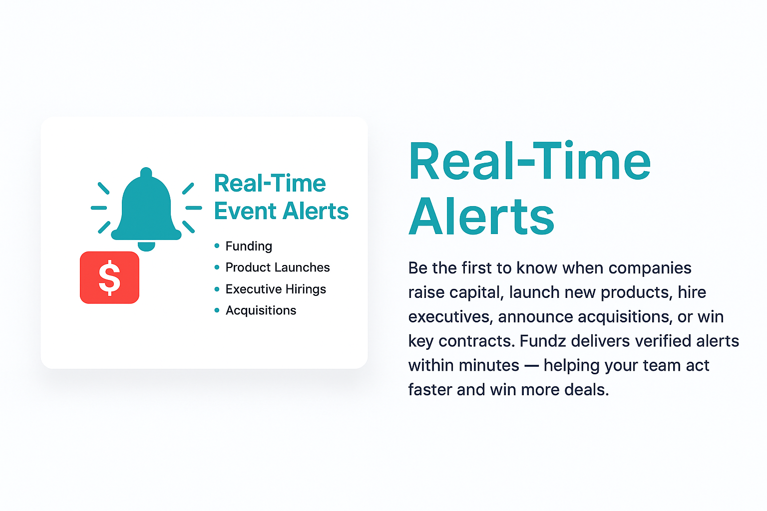 Fundz Real-Time Event Alerts