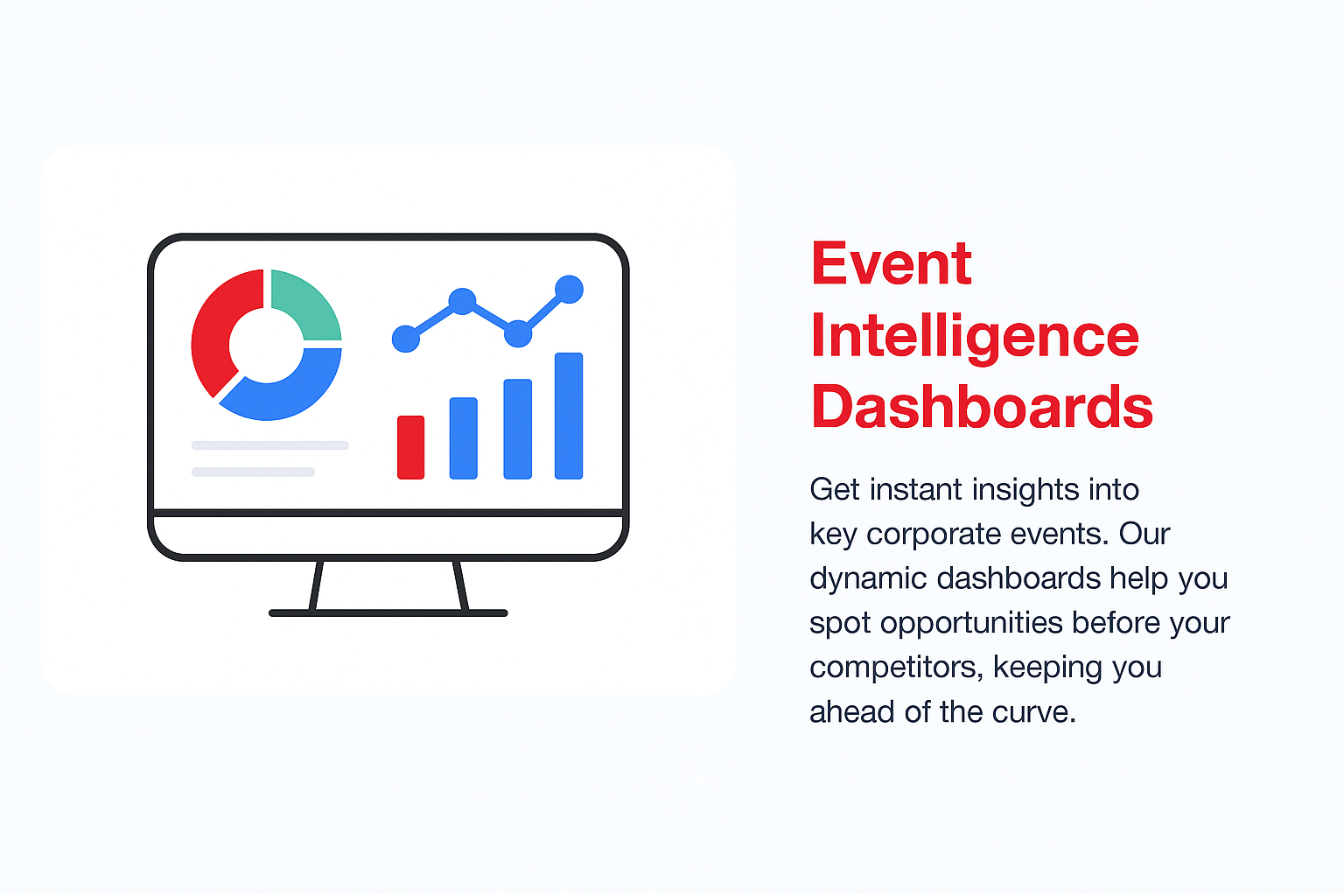 Fundz Event Intelligence Dashboards Graphic