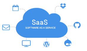 B2B SaaS Startups: Is There Room for Success?